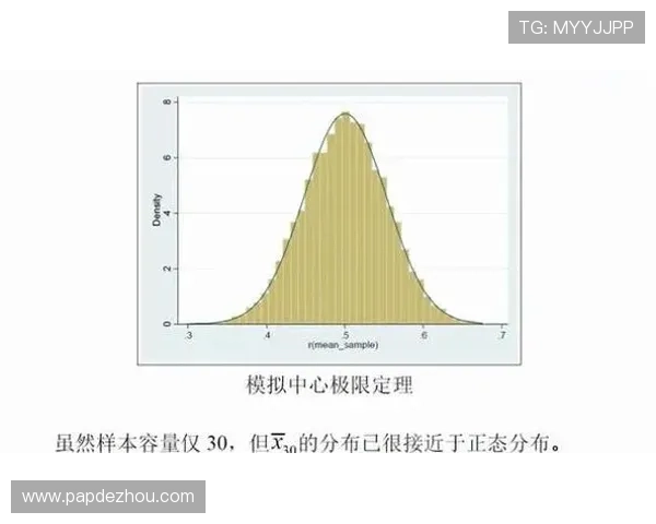 深入探索蒙特卡罗方法的原理与应用前景 深入探索蒙特卡罗方法的原理与应用前景